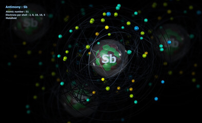 Atom of Antimony with detailed Core and its 51 Electrons with Atoms