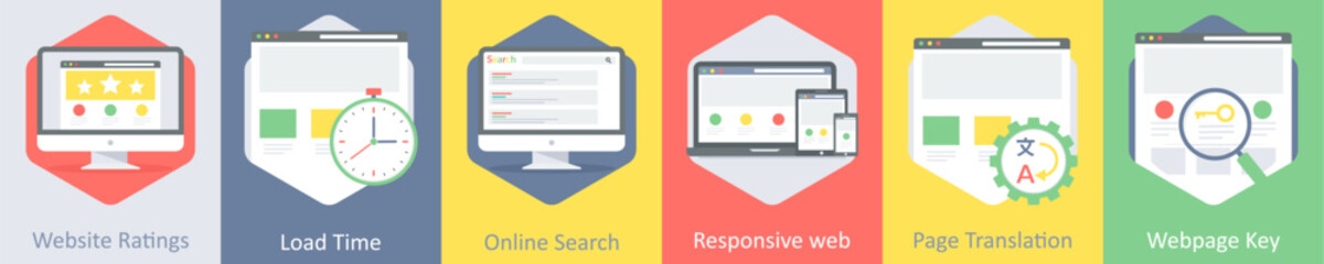 website ratings, load time, online search