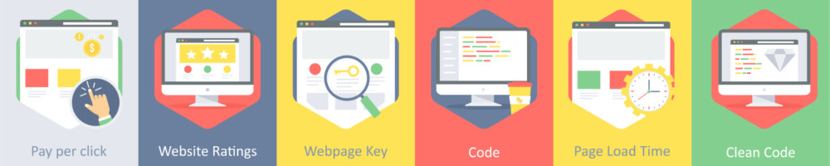 pay per click, website ratings, webpage key