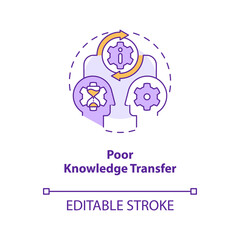 Fototapeta premium Poor knowledge transfer concept icon. Issue with outsourcing abstract idea thin line illustration. Low productivity. Isolated outline drawing. Editable stroke. Arial, Myriad Pro-Bold fonts used