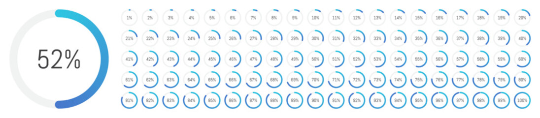 Round loading progress icons. Percentage from 1 to 100.