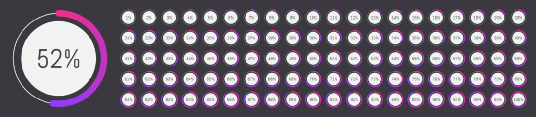 Round loading progress icons. Percentage from 1 to 100.