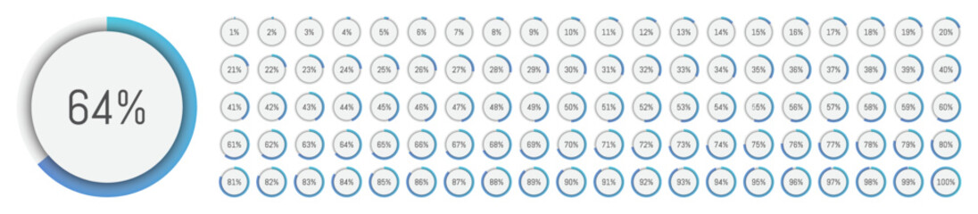 Round loading progress icons. Percentage from 1 to 100.