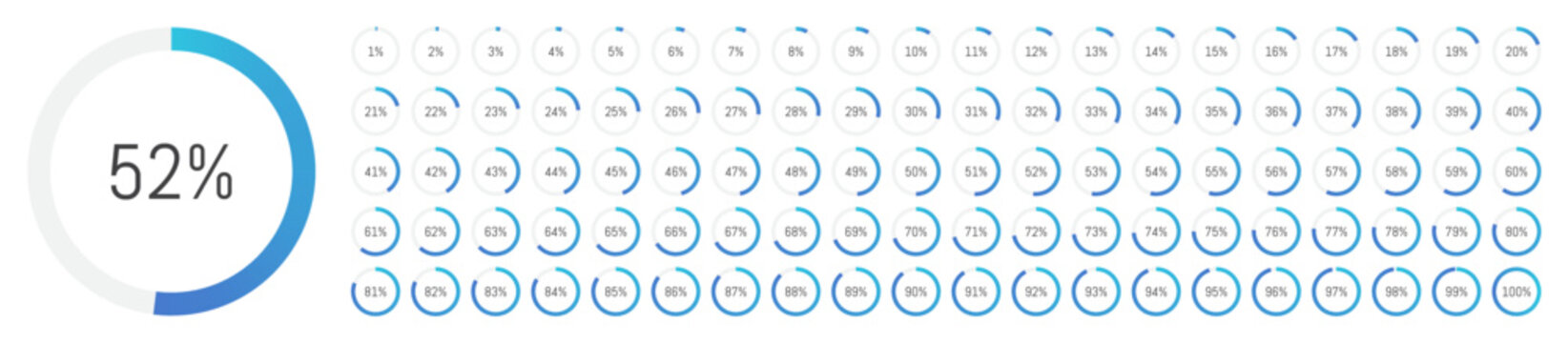 Round loading progress icons. Percentage from 1 to 100.