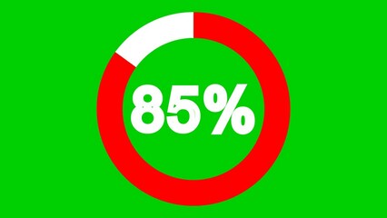 green screen animation motion graphic loading rounded percentage 10 15 20 25 30 35 40 45 50 55 60 65 70 75 80 85 90 95 100