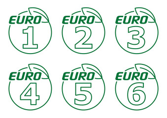 Europe emission standards - EURO from 1 to 6