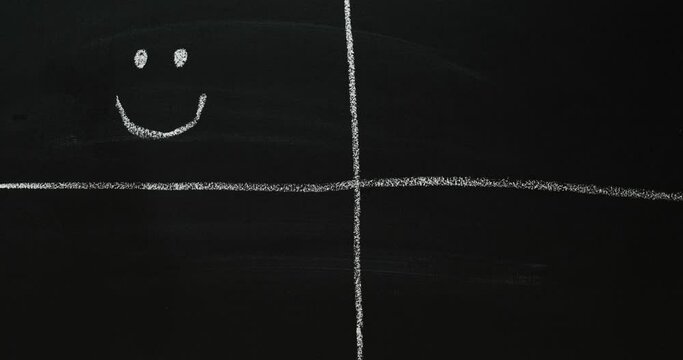 Basic emotions are joy, sadness, anger, fear or surprise. Emotions drawing on a chalkboard. Looped 4K stop motion animation