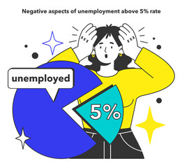 Unemployment above 5 percent. Negative aspects of high unemployment