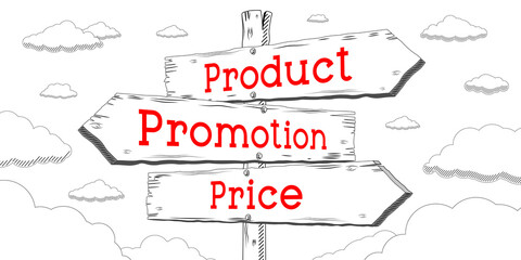 Product, promotion, price - outline signpost with three arrows