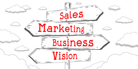 Sales, marketing, business, vision - outline signpost with four arrows