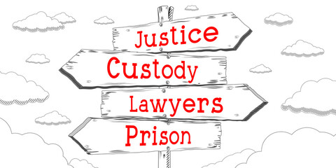 Justice, custody, lawyers, prison - outline signpost with four arrows