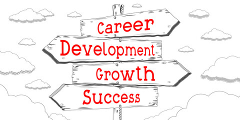 Career, development, growth, success - outline signpost with four arrows