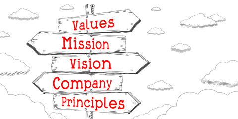 Values, mission, vision, company, principles - outline signpost with five arrows
