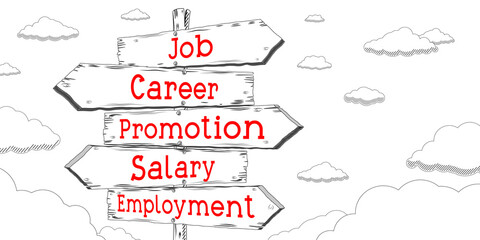 Obraz premium Job, career, promotion, salary, employment - outline signpost with five arrows