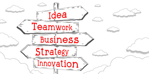Obraz premium Idea, teamwork, strategy, innovation - outline signpost with five arrows