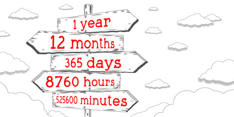 1 year, 12 months, 365 days, 8760 hours, 525600 minutes - outline signpost with five arrows