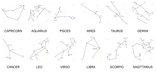 zodiac horoscope stars constellation space symbol, mystic astrology night sky map. thin line sign art design vector illustration