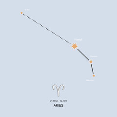 ARIES zodiac horoscope star constellation space symbol, horoscope night sky map. thin line sign art design vector illustration