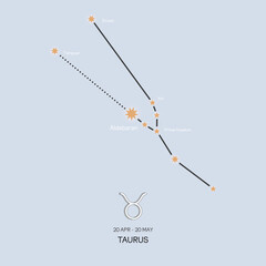 TAURUS zodiac horoscope star constellation space symbol, horoscope night sky map. thin line sign art design vector illustration
