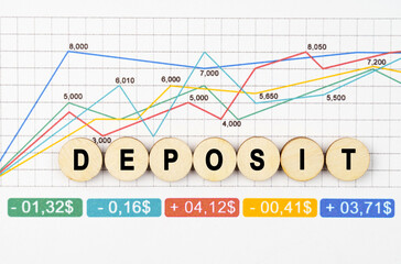 On the financial charts are wooden mugs with the inscription - DEPOSIT