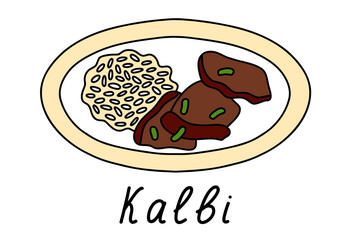 The plate with grilled meat 