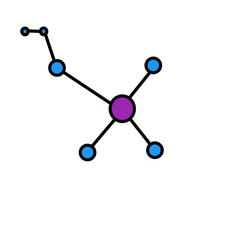 Molecule Connection