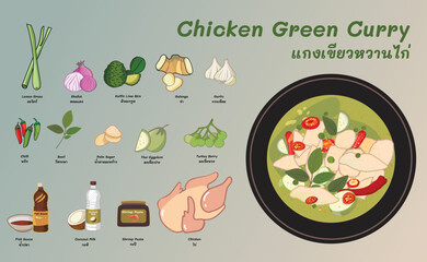 Thai food green chicken curry and ingredients tradition - obrazy, fototapety, plakaty