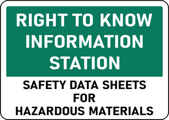 Safety Data Sheets For Materials Sign On White Background