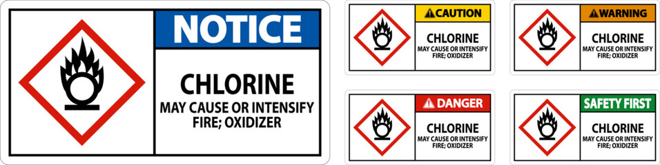 Danger Chlorine May Cause Or Intensify Fire GHS Sign