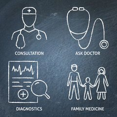 Medical consultation chalkboard icon set