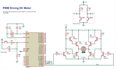 Vector electrical schematic diagram. 
This design demonstrates the use of a microcontroller
to control a DC motor using PWM.