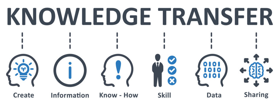 Knowledge Transfer icon - vector illustration . knowledge, transfer, connection, create, information, know-how, skill, data, sharing, infographic, template, concept, banner, icon set, icons .