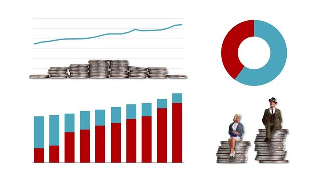 Miniature people sitting on a pile of coins with graphs. The concept of wage change for men and women in employment.
