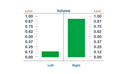 Left low volume and right high volume. Left low volume and right high volume.