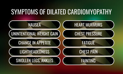 symptoms of Dilated cardiomyopathy. Vector illustration for medical journal or brochure.