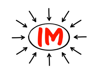 IM Intramuscular - injection of a substance into a muscle, acronym text concept with arrows