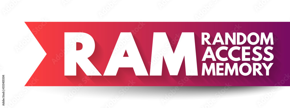 Poster ram random access memory - form of computer memory that can be read and changed in any order, acrony