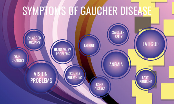 Gaucher Bilder Durchsuchen 213 Archivfotos, und Videos