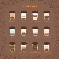 Types of coffee drinks. Visual table of ingredients and proportions. 