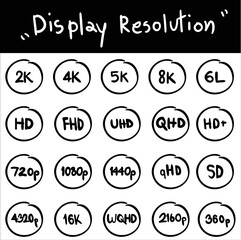 screen resolution in circle shape vector icon sign symbol set collection