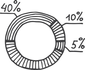 Donut diagram doodle. Round ring chart sketch