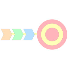 Pastel Business Target and Goal