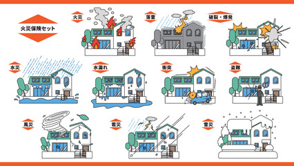 火災保険が適用される範囲内の戸建住宅が災害を受けているセットイラスト