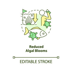 Reduced algal blooms concept icon. Regenerative agriculture. Ecological benefit abstract idea thin line illustration. Isolated outline drawing. Editable stroke. Arial, Myriad Pro-Bold fonts used