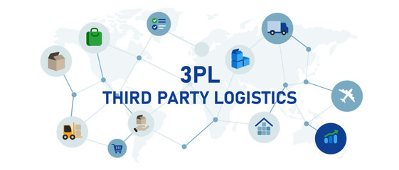 3PL 3rd third party logistics concept of inventory outsourcing fulfillment