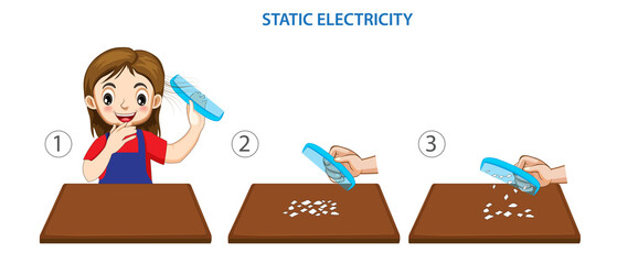 A simple static electricity experiment with a hair comb shows how rubbing the comb on hair creates static charge, attracting small paper pieces and demonstrating electrostatic principles