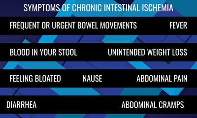 symptoms of Intestinal ischemia. Vector illustration for medical journal or brochure.