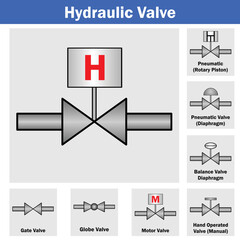 Vector Illustration for Hydraulic Valve