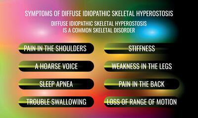 symptoms of Diffuse idiopathic skeletal hyperostosis. Vector illustration for medical journal or brochure.