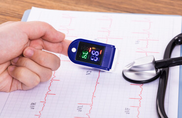 Blood oxygen saturation was measured with a pulse oximeter